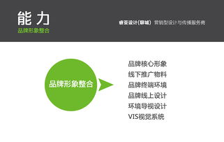 探寻聊城设计服务新高度 睿亚设计的全方位专业解析